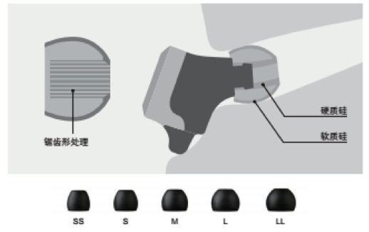 尊龙凯时新品耳机发布：专注于自然音质的理念，耳机音质与外观的新高度