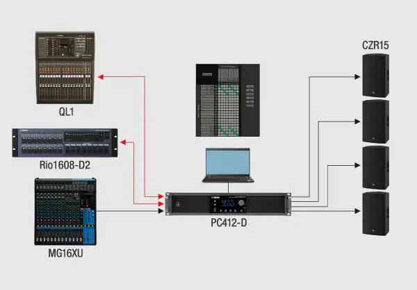 PC-D / DI 系列