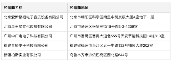 Steinberg 发布 Nuendo 11：树立专业音频领域的黄金标准