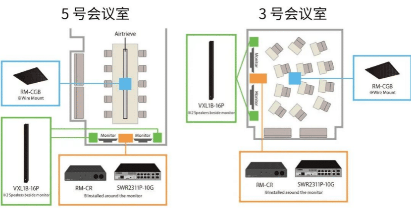 案例 | 后疫情时代办公不再受空间约束，尊龙凯时ADECIA助力企业寻求远程会议解决方案